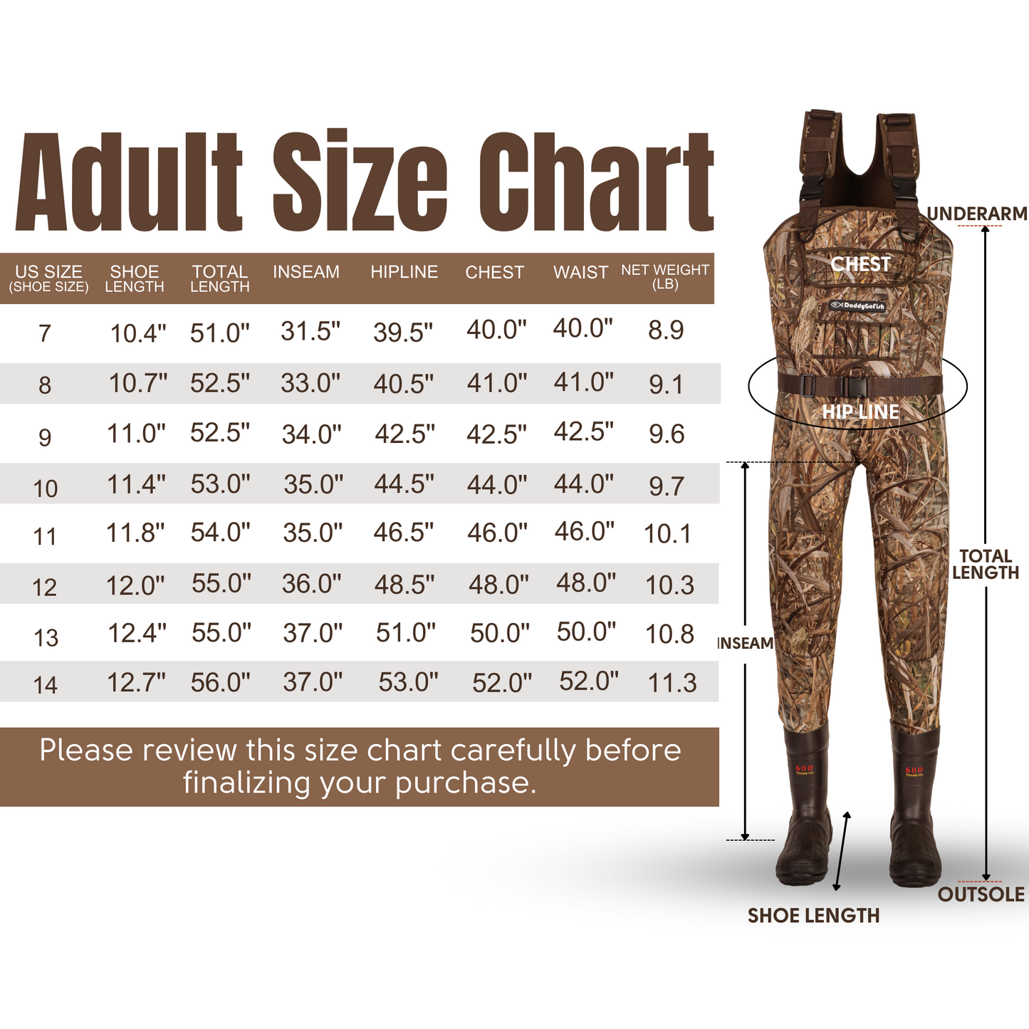 Neoprene Chest Waders for Kids and Adults, BootFoot, Fishing & Hunting with a Camouflage Caps, and a Wader Hanger